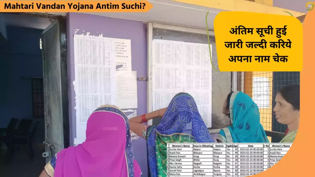 Mahtari Vandan Yojana Antim Suchi