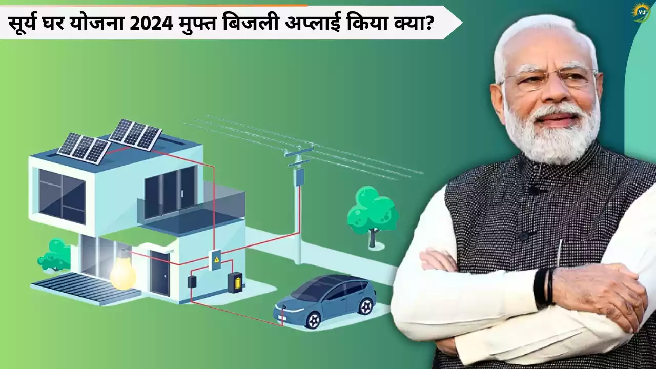 PM Surya Ghar Yojana