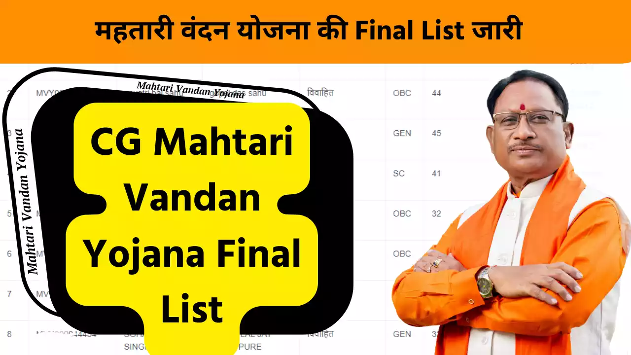 CG Mahtari Vandan Yojana Final List