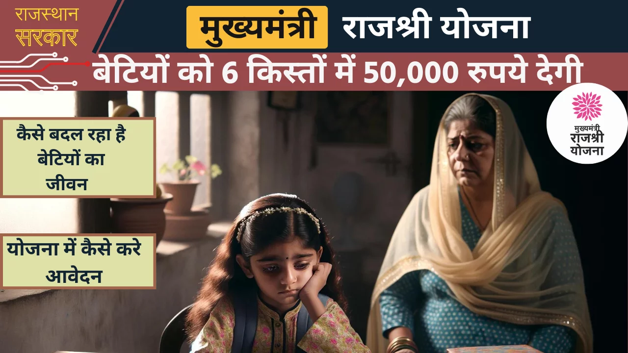 Mukhymantri Rajshree Yojana